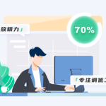 医疗行业AI在线客服全渠道接入，0.03秒内热情响应-AI在线客服系统