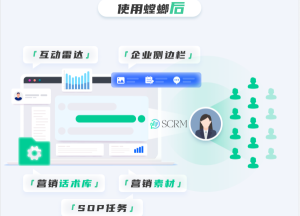 医云CRM系统的功能有哪些-医疗行业CRM系统-北京医云CRM系统