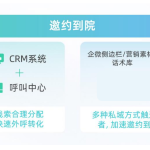 螳螂医云智慧平台重磅上线！助力医院智慧营销和运营管理