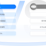 白癜风专科医院AI客服系统的应用与未来展望_皮肤医院AI对话机器人