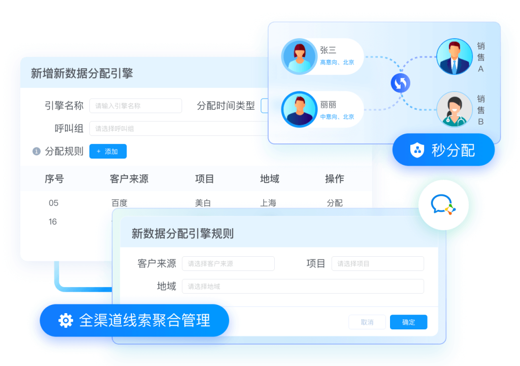 一个客服能管50个矩阵账号？-顶配AI在线客服系统