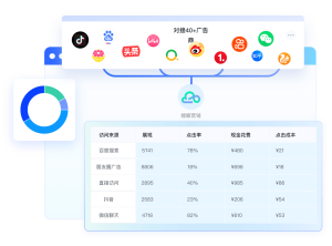 百度智能体对接螳螂科技咨询工具-AI客服系统