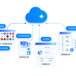 大健康私域运营：如何利用SCRM与直播实现线上获客？