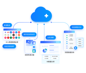 企微客服系统：螳螂AI客服为你解忧-AI智能客服系统