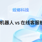 智能机器人之争: 索电机器人 vs 在线客服机器人