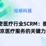 解密医疗行业SCRM：提升北京医疗服务的关键力量-医疗行业SCRM-北京SCRM系统