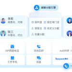 医疗行业AI客服系统-线索进线-分配
