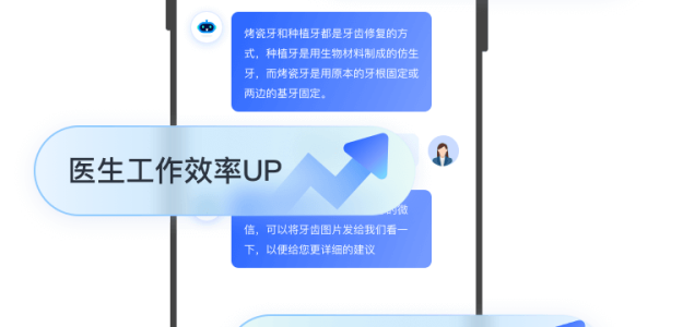 AI智能对话系统 24小时医美问诊 智能预约提升转化率