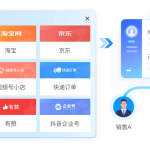 医疗SCRM系统-医疗SCRM系统优势-SCRM免费账号