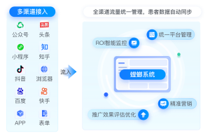大健康SCRM私域营销管理系统——螳螂SCRM功能-大健康SCRM系统