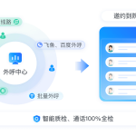 医疗行业CRM客户管理系统——螳螂CRM系统功能详解