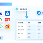 为什么同样是做私域，有的商家却能够把客户价值做到最大化？
