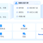 AI在线客服——螳螂AI客服系统-AI智能对话客服系统
