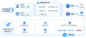 AI在线客服——螳螂AI客服系统-AI智能对话客服系统