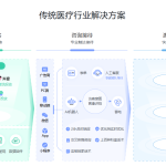为什么同样是做私域，有的商家却能够把客户价值做到最大化？