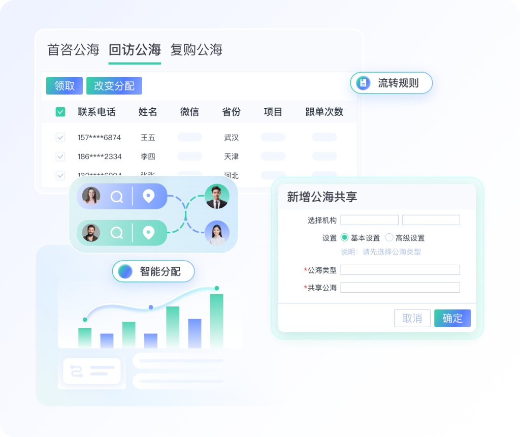 AI客服系统功能特点与差异化优势