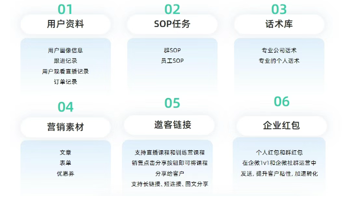 教育CRM客户管理系统功能解析-北京螳螂CRM系统