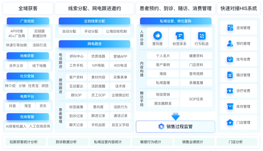 AI在线客服系统-北京AI在线客服软件-北京螳螂科技有限公司