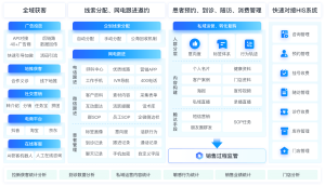 AI在线客服系统-北京AI在线客服软件