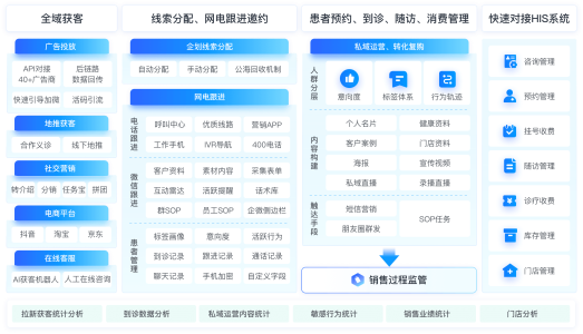 AI在线客服系统-北京AI在线客服软件-北京螳螂科技有限公司