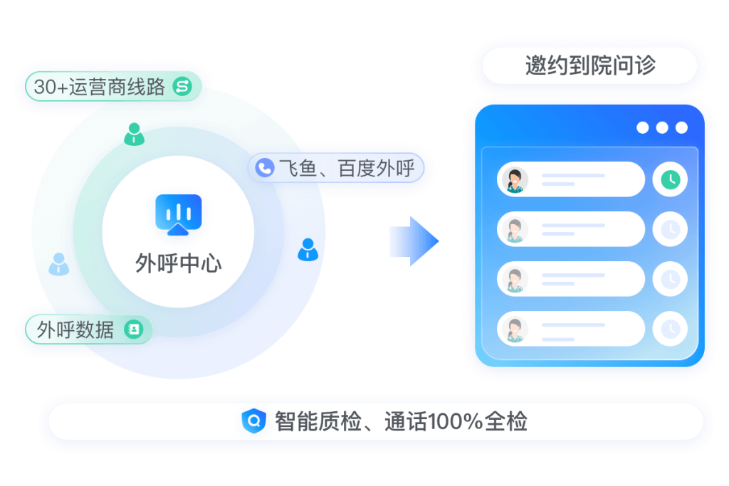 北京AI在线客服 — 北京螳螂科技本地化智能客服方案