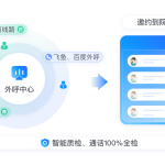 养生行业AI客服系统-AI私信客服系统流量接待
