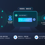 螳螂科技AI在线客服系统——8760小时智能对话，打造7×24小时超长在线服务能力