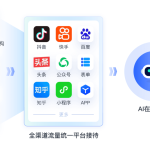 医疗行业专用AI智能客服系统：智能对话系统接待患者咨询