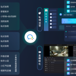 线下门店私域锁客引流三板斧！螳螂SCRM系统