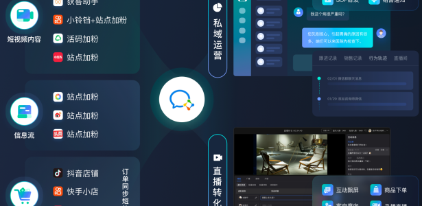 知识付费 SCRM：赋能课程销售与用户运营-企微SCRM系统
