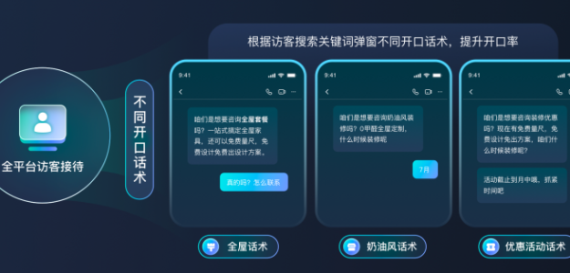 北京螳螂科技AI客服私信工具：智能对话客服系统对接抖音小红书私信