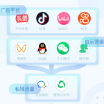 大健康SCRM私域直播系统是什么？赋能机构打造高效私域增长模式