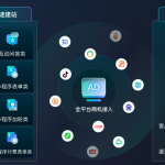 线下实体店私域运营全图谱：从0到1搭建可持续盈利的私域体系
