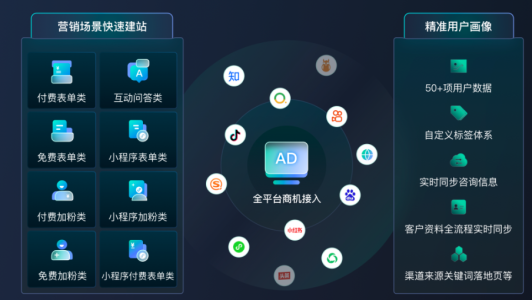 智能客服助力健康产业：大健康AI客服系统的崛起与优势-AI智能客服系统