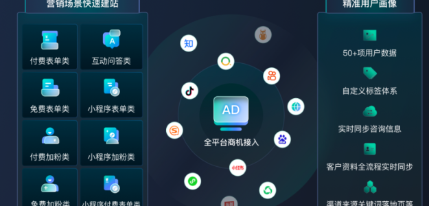 智能客服助力健康产业：大健康AI客服系统的崛起与优势-AI智能客服系统