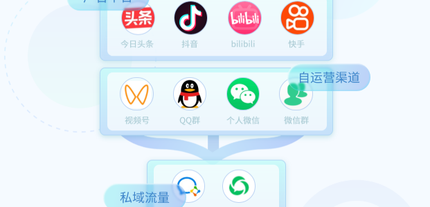 AI客服系统功能、优势、对企业的作用-螳螂科技