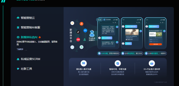 AI客服系统赋能企业，占领服务效率与市场先机双高地