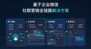 SCRM直播课-教培机构SCRM私域直播系统