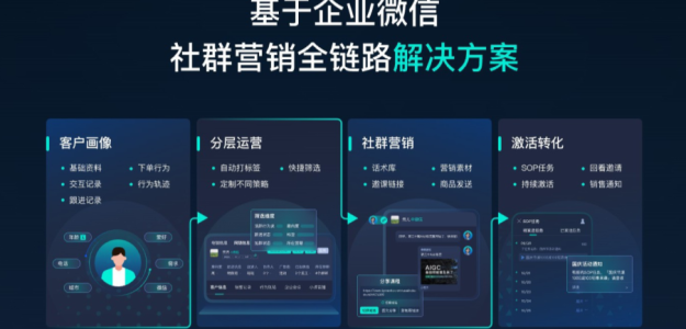 SCRM直播课-教培机构SCRM私域直播系统
