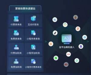 线下实体店私域运营全图谱：从0到1搭建可持续盈利的私域体系