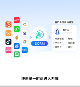 家具行业小红书私信客服系统有什么用？-自动获客机器人