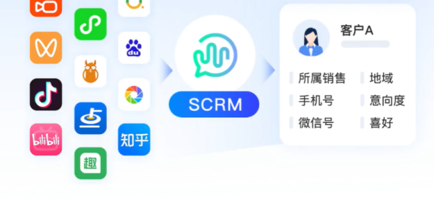 家居家装行业必备：AI抖音私信客服系统的五大优势