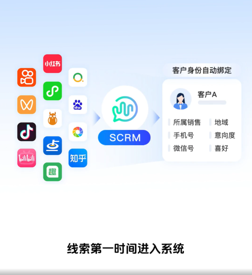 综上所述,AI抖音私信客服系统在家居家装行业中扮演着至关重要的角色。它不仅提高了客服效率,还为客户提供了个性化体验,节省了企业的人力成本,增强了品牌形象,更重要的是,它为企业提供了丰富的市场反馈与分析支持。