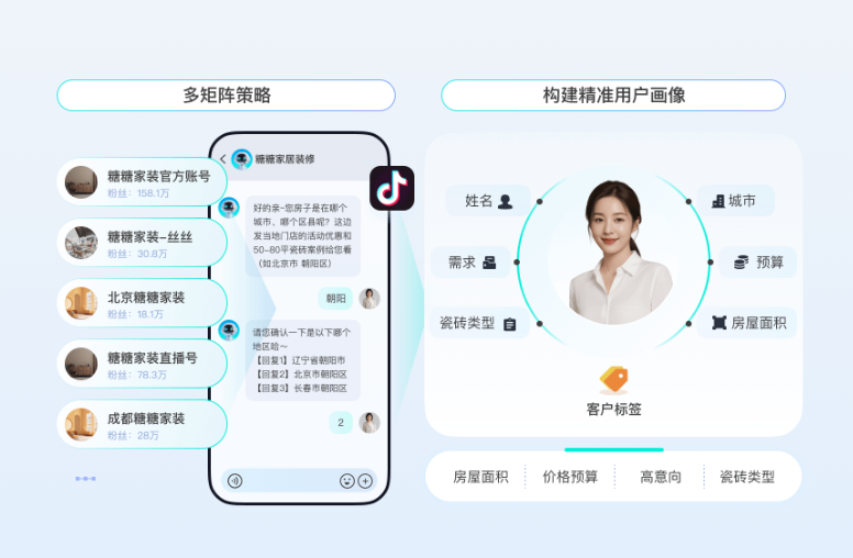 北京螳螂科技{官网}_AI在线客服系统_CRM系统_SCRM私域直播点亮家装项目：螳螂CRM系统的魔力与简化之道