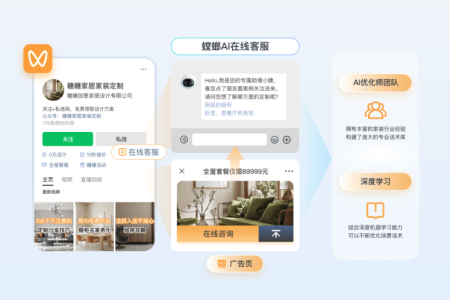 家装行业的数字化转型：螳螂CRM系统如何助力企业腾飞