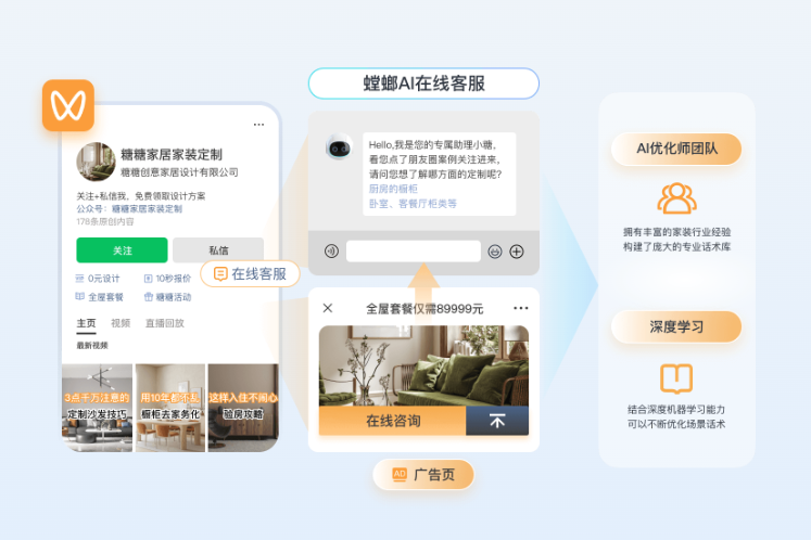 北京螳螂科技{官网}_AI在线客服系统_CRM系统_SCRM私域直播家装行业的数字化转型:螳螂CRM系统如何助力企业腾飞 北京螳螂科技{官网}_AI在线客服系统_CRM系统_SCRM私域直播家装行业的数字化转型:螳螂CRM系统如何助力企业腾飞