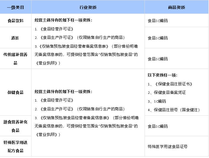 北京螳螂科技{官网}_AI在线客服系统_CRM系统_SCRM私域直播关于医疗健康行业合规经营的公告 北京螳螂科技{官网}_AI在线客服系统_CRM系统_SCRM私域直播关于医疗健康行业合规经营的公告