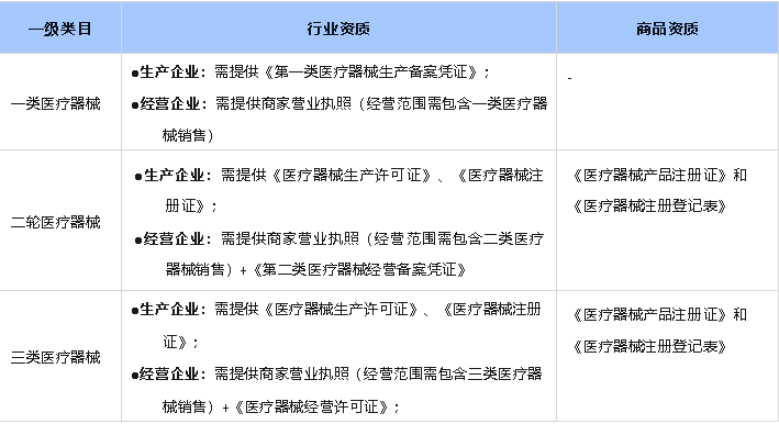 北京螳螂科技{官网}_AI在线客服系统_CRM系统_SCRM私域直播关于医疗健康行业合规经营的公告 北京螳螂科技{官网}_AI在线客服系统_CRM系统_SCRM私域直播关于医疗健康行业合规经营的公告