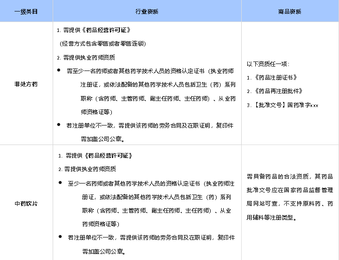 北京螳螂科技{官网}_AI在线客服系统_CRM系统_SCRM私域直播关于医疗健康行业合规经营的公告 北京螳螂科技{官网}_AI在线客服系统_CRM系统_SCRM私域直播关于医疗健康行业合规经营的公告