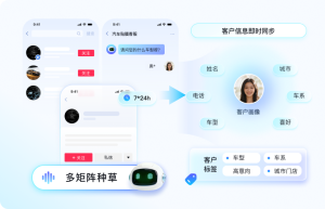 风控与体验的平衡术：AI客服如何让车金融私信“既合规又懂变通”？